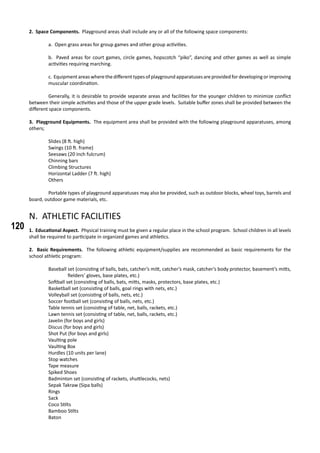 120
2. Space Components. Playground areas shall include any or all of the following space components:
a. Open grass areas for group games and other group activities.
b. Paved areas for court games, circle games, hopscotch “piko”, dancing and other games as well as simple
activities requiring marching.
c. Equipmentareaswherethedifferenttypesofplaygroundapparatusesareprovidedfordevelopingorimproving
muscular coordination.
	 Generally, it is desirable to provide separate areas and facilities for the younger children to minimize conflict
between their simple activities and those of the upper grade levels. Suitable buffer zones shall be provided between the
different space components.
3. Playground Equipments. The equipment area shall be provided with the following playground apparatuses, among
others;
	 Slides (8 ft. high)
	 Swings (10 ft. frame)
	 Seesaws (20 inch fulcrum)
	 Chinning bars
	 Climbing Structures
	 Horizontal Ladder (7 ft. high)
	 Others
	 Portable types of playground apparatuses may also be provided, such as outdoor blocks, wheel toys, barrels and
board, outdoor game materials, etc.
N. ATHLETIC FACILITIES
1. Educational Aspect. Physical training must be given a regular place in the school program. School children in all levels
shall be required to participate in organized games and athletics.
2. Basic Requirements. The following athletic equipment/supplies are recommended as basic requirements for the
school athletic program:
Baseball set (consisting of balls, bats, catcher’s mitt, catcher’s mask, catcher’s body protector, basement’s mitts,
	 fielders’ gloves, base plates, etc.)
Softball set (consisting of balls, bats, mitts, masks, protectors, base plates, etc.)
Basketball set (consisting of balls, goal rings with nets, etc.)
Volleyball set (consisting of balls, nets, etc.)
Soccer football set (consisting of balls, nets, etc.)
Table tennis set (consisting of table, net, balls, rackets, etc.)
Lawn tennis set (consisting of table, net, balls, rackets, etc.)
Javelin (for boys and girls)
Discus (for boys and girls)
Shot Put (for boys and girls)
Vaulting pole
Vaulting Box
Hurdles (10 units per lane)
Stop watches
Tape measure
Spiked Shoes
Badminton set (consisting of rackets, shuttlecocks, nets)
Sepak Takraw (Sipa balls)
Rings
Sack
Coco Stilts
Bamboo Stilts
Baton
 