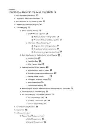 Chapter I.
EDUCATIONAL FACILITIES FOR BASIC EDUCATION 24 		
	 A. Educational Facilities Defined 25					
	 B. Importance of Educational Facilities 25				
	 C. Basic Principles on Educational Facilities 25		
	 D. The Educational Facilities Program 26			
	 E. School Mapping 26						
		 1. School Mapping Process 26
			 a. Specific Areas of Expansion 26
				 (1) Rationalization of existing facilities 26				
			 	 (2) Provision of new or additional facilities 27				
			 b. Initial Steps in School Mapping 27		 		 	
				 (1) Diagnosis of the existing situation 27	
		 (2) Projection of future requirements 27	
				 (3) Drawing up of perspective school map 27				
		 2. Basic Data Needed for the Conduct of School Mapping 28				
			 a. Education Data 28
			 b. Population Data 28
			 c. Other Planning Data 28
		 3. Expected Results of School Mapping 28		
			 a. School buildings requiring repairs 28
			 b. Schools requiring additional classrooms 28
			 c. Opening of New Schools	 28
			 d. Phasing out of existing schools 28
			 e. Resource Allocation 28
			 f. Environmental Mapping 28
		 4. Methodological Stages in the Preparation of the Detailed Local School Map 28			
		 5. Specific Outputs of School Mapping 29			
		 6. The School Mapping Exercise (SME) of DepED 29		
			 a. The Components of SME 29			
			 b. Questions Addressed by SME 30		
			 c. Levels of Responsibility 30			
	 F. School-Community Relations 31					
	 G. Ergonomics 31							
	 H. Anthropometry 32						
		 1. Types of Body Measurement 32			
			 a. Static Measurements 32
			 b. Dynamic Measurements 32
 