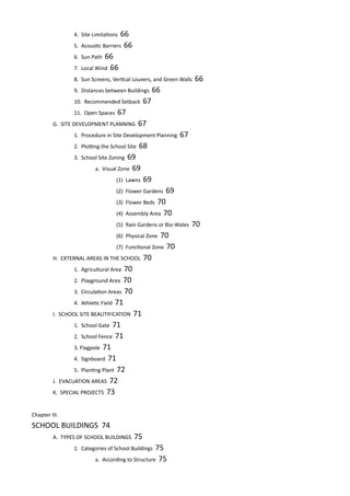 4. Site Limitations 66					
		 5. Acoustic Barriers 66					
		 6. Sun Path 66						
		 7. Local Wind 66						
		 8. Sun Screens, Vertical Louvers, and Green Walls 66	
		 9. Distances between Buildings 66			
		 10. Recommended Setback 67				
		 11. Open Spaces 67								
	 G. SITE DEVELOPMENT PLANNING 67									
		 1. Procedure in Site Development Planning 67		
		 2. Plotting the School Site 68				
		 3. School Site Zoning 69					
			 a. Visual Zone 69					
				 (1) Lawns 69				
				 (2) Flower Gardens 69			
				 (3) Flower Beds 70			
				 (4) Assembly Area 70			
				 (5) Rain Gardens or Bio-Wales 70		
				 (6) Physical Zone 70			
				 (7) Functional Zone 70			
	 H. EXTERNAL AREAS IN THE SCHOOL 70				
		 1. Agricultural Area 70					
		 2. Playground Area 70					
		 3. Circulation Areas 70					
		 4. Athletic Field 71					
	 I. SCHOOL SITE BEAUTIFICATION 71				
		 1. School Gate 71						
		 2. School Fence 71					
		 3. Flagpole 71						
		 4. Signboard 71						
		 5. Planting Plant 72					
	 J. EVACUATION AREAS 72						
	 K. SPECIAL PROJECTS 73						
	
Chapter III.	
SCHOOL BUILDINGS 74							
	 A. TYPES OF SCHOOL BUILDINGS 75					
		 1. Categories of School Buildings 75					
			 a. According to Structure 75					
 