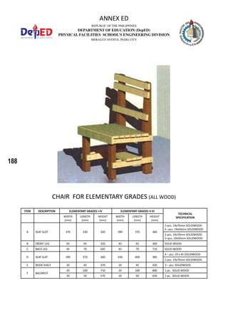 188
REPUBLIC OF THE PHILIPPINES
DEPARTMENT OF EDUCATION (DepED)
PHYSICAL FACILITIES SCHOOL’S ENGINEERING DIVISION
MERALCO AVENUE, PASIG CITY
ANNEX ED
CHAIR FOR ELEMENTARY GRADES (ALL WOOD)
ITEM DESCRIPTION ELEMENTARY GRADES I-IV ELEMENTARY GRADES V-VI
TECHNICAL
SPECIFICATIONWIDTH
(mm)
LENGTH
(mm)
HEIGHT
(mm)
WIDTH
(mm)
LENGTH
(mm)
HEIGHT
(mm)
A SEAT SLOT 370 330 320 390 370 360
2-pcs. 19x70mm SOLIDWOOD
4 –pcs. 19x50mm SOLIDWOOD
2-pcs. 19x70mm SOLIDWOOD
5–pcs. 19x50mm SOLIDWOOD
B FRONT LEG 45 45 320 45 45 360 SOLID WOOD
C BACK LEG 45 70 645 45 70 710 SOLID WOOD
D SEAT SLAT 390 370 360 430 400 385
4 – pcs. 19 x 45 SOLIDWOOD
2-pcs. 19x70mm SOLIDWOOD
E BOOK SHELF 20 45 370 20 45 430 3 – pcs. SOLIDWOOD
F BACKREST
20 100 710 20 100 800 1-pc. SOLID WOOD
20 50 570 20 50 630 1-pc. SOLID WOOD
 