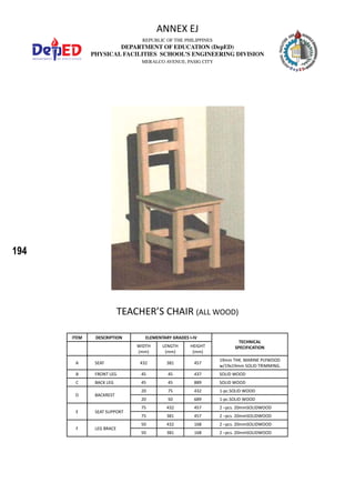 194
REPUBLIC OF THE PHILIPPINES
DEPARTMENT OF EDUCATION (DepED)
PHYSICAL FACILITIES SCHOOL’S ENGINEERING DIVISION
MERALCO AVENUE, PASIG CITY
ANNEX EJ
ITEM DESCRIPTION ELEMENTARY GRADES I-IV
TECHNICAL
SPECIFICATIONWIDTH
(mm)
LENGTH
(mm)
HEIGHT
(mm)
A SEAT 432 381 457
19mm THK. MARINE PLYWOOD
w/19x19mm SOLID TRIMMING.
B FRONT LEG 45 45 437 SOLID WOOD
C BACK LEG 45 45 889 SOLID WOOD
D BACKREST
20 75 432 1-pc.SOLID WOOD
20 50 689 1-pc.SOLID WOOD
E SEAT SUPPORT
75 432 457 2 –pcs. 20mmSOLIDWOOD
75 381 457 2 –pcs. 20mmSOLIDWOOD
F LEG BRACE
50 432 168 2 –pcs. 20mmSOLIDWOOD
50 381 168 2 –pcs. 20mmSOLIDWOOD
TEACHER’S CHAIR (ALL WOOD)
 