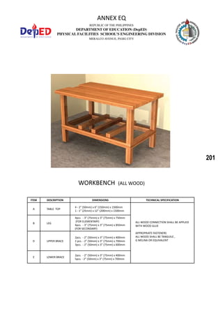 201
REPUBLIC OF THE PHILIPPINES
DEPARTMENT OF EDUCATION (DepED)
PHYSICAL FACILITIES SCHOOL’S ENGINEERING DIVISION
MERALCO AVENUE, PASIG CITY
ANNEX EQ
WORKBENCH (ALL WOOD)
ITEM DESCRIPTION DIMENSIONS TECHNICAL SPECIFICATION
A TABLE TOP
4 - 2” (50mm) x 6” (150mm) x 1500mm
1 - 1” (25mm) x 12” (200mm) x 1500mm
ALL WOOD CONNECTION SHALL BE APPLIED
WITH WOOD GLUE
APPROPRIATE FASTENERS
ALL WOOD SHALL BE TANGUILE ,
G MELINA OR EQUIVALENT
B LEG
4pcs. - 3” (75mm) x 3” (75mm) x 750mm
(FOR ELEMENTARY)
4pcs. - 3” (75mm) x 3” (75mm) x 850mm
(FOR SECONDARY)
D UPPER BRACE
2pcs. - 2” (50mm) x 3” (75mm) x 400mm
2 pcs. - 2” (50mm) x 3” (75mm) x 700mm
3pcs. - 2” (50mm) x 3” (75mm) x 600mm
E LOWER BRACE
2pcs. - 2” (50mm) x 3” (75mm) x 400mm
5pcs. - 2” (50mm) x 3” (75mm) x 700mm
 