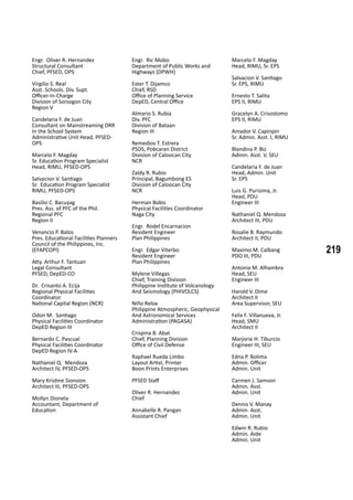 219
Engr. Oliver R. Hernandez
Structural Consultant
Chief, PFSED, OPS
Virgilio S. Real
Asst. Schools. Div. Supt.
Officer-In-Charge
Division of Sorsogon City
Region V
	
Candelaria F. de Juan
Consultant on Mainstreaming DRR
In the School System
Administrative Unit Head, PFSED-
OPS
Marcelo F. Magday
Sr. Education Program Specialist
Head, RIMU, PFSED-OPS
Salvacion V. Santiago
Sr. Education Program Specialist
RIMU, PFSED-OPS
Basilio C. Bacuyag
Pres. Ass. of PFC of the Phil.
Regional PFC
Region II
Venancio P. Balos
Pres. Educational Facilities Planners
Council of the Philippines, Inc.
(EFAPCOPI)
				
Atty. Arthur F. Tantuan	
Legal Consultant
PFSED, DepED-CO
Dr. Crisanto A. Ecija
Regional Physical Facilities
Coordinator
National Capital Region (NCR)
Odon M. Santiago
Physical Facilities Coordinator
DepED Region III
Bernardo C. Pascual
Physical Facilities Coordinator
DepED Region IV-A
Nathaniel Q. Mendoza
Architect IV, PFSED-OPS
	
Mary Kristine Sionsion	
Architect III, PFSED-OPS
Mollyn Dionela
Accountant, Department of
Education
Engr. Ric Mobo
Department of Public Works and
Highways (DPWH)
Ester T. Dijamco
Chief, RSD
Office of Planning Service
DepED, Central Office
Almario S. Rubia
Div. PFC
Division of Bataan
Region III
Remedios T. Estrera
PSDS, Pobcaran District
Division of Caloocan City
NCR
Zaldy R. Rubio
Principal, Bagumbong ES
Division of Caloocan City
NCR
Herman Bobis
Physical Facilities Coordinator
Naga City
Engr. Rodel Encarnacion
Resident Engineer
Plan Philippines
Engr. Edgar Viterbo
Resident Engineer
Plan Philippines
Mylene Villegas
Chief, Training Division
Philippine Institute of Volcanology
And Seismology (PHIVOLCS)
Niño Relox	
Philippine Atmospheric, Geophysical
And Astronomical Services
Administration (PAGASA)
Crispina B. Abat
Chief, Planning Division
Office of Civil Defense
Raphael Rueda Limbo
Layout Artist, Printer
Boon Prints Enterprises
PFSED Staff
Oliver R. Hernandez
Chief
Annabelle R. Pangan
Assistant Chief
Marcelo F. Magday
Head, RIMU, Sr. EPS
				
Salvacion V. Santiago
Sr. EPS, RIMU
				
Ernesto T. Salita
EPS II, RIMU
					
Gracelyn A. Crisostomo
EPS II, RIMU
				
Amador V. Capinpin
Sr. Admin. Asst. I, RIMU
					
Blandina P. Biz
Admin. Asst. V, SEU
Candelaria F. de Juan
Head, Admin. Unit
Sr. EPS
Luis G. Purisima, Jr.
Head, PDU
Engineer III
					
Nathaniel Q. Mendoza
Architect III, PDU
					
Rosalie B. Raymundo
Architect II, PDU
					
Maximo M. Calbang
PDO III, PDU
		
Antonia M. Alhambra
Head, SEU
Engineer III
				
Harold V. Dime	
Architect II
Area Supervisor, SEU
					
Felix F. Villanueva, Jr.
Head, SMU
Architect II		
	
Marjorie H. Tiburcio
Engineer III, SEU
Edna P. Bolima	
Admin. Officer
Admin. Unit
Carmen J. Samson
Admin. Asst.
Admin. Unit
					
Dennis V. Manay	
Admin. Asst.
Admin. Unit
Edwin R. Rubio	
Admin. Aide
Admin. Unit
 