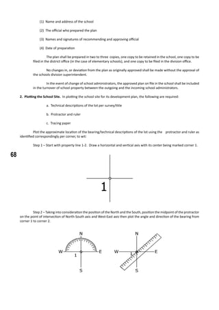 68
(1) Name and address of the school
(2) The official who prepared the plan
(3) Names and signatures of recommending and approving official
(4) Date of preparation
	 The plan shall be prepared in two to three copies, one copy to be retained in the school, one copy to be
filed in the district office (in the case of elementary schools), and one copy to be filed in the division office.
	
	 No changes in, or deviation from the plan as originally approved shall be made without the approval of
the schools division superintendent.
	
	 In the event of change of school administrators, the approved plan on file in the school shall be included
in the turnover of school property between the outgoing and the incoming school administrators.
	
2. Plotting the School Site. In plotting the school site for its development plan, the following are required:
a. Technical descriptions of the lot per survey/title
b. Protractor and ruler
c. Tracing paper
	 Plot the approximate location of the bearing/technical descriptions of the lot using the 	 protractor and ruler as
identified correspondingly per corner, to wit:
	 Step 1 – Start with property line 1-2. Draw a horizontal and vertical axis with its center being marked corner 1.
	 Step 2 – Taking into consideration the position of the North and the South, position the midpoint of the protractor
on the point of intersection of North-South axis and West-East axis then plot the angle and direction of the bearing from
corner 1 to corner 2.
 