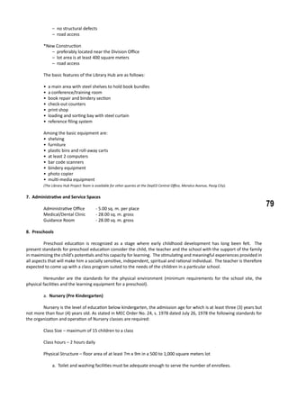 79
– no structural defects
– road access
*New Construction
– preferably located near the Division Office
– lot area is at least 400 square meters
– road access
The basic features of the Library Hub are as follows:
• a main area with steel shelves to hold book bundles
• a conference/training room
• book repair and bindery section
• check-out counters
• print shop
• loading and sorting bay with steel curtain
• reference filing system
Among the basic equipment are:
• shelving
• furniture
• plastic bins and roll-away carts
• at least 2 computers
• bar code scanners
• bindery equipment
• photo copier
• multi-media equipment
(The Library Hub Project Team is available for other queries at the DepED Central Office, Meralco Avenue, Pasig City).
7. Administrative and Service Spaces
Administrative Office	 - 5.00 sq. m. per place
Medical/Dental Clinic	 - 28.00 sq. m. gross
Guidance Room		 - 28.00 sq. m. gross
8. Preschools
	 Preschool education is recognized as a stage where early childhood development has long been felt. The
present standards for preschool education consider the child, the teacher and the school with the support of the family
in maximizing the child’s potentials and his capacity for learning. The stimulating and meaningful experiences provided in
all aspects that will make him a socially sensitive, independent, spiritual and rational individual. The teacher is therefore
expected to come up with a class program suited to the needs of the children in a particular school.
	 Hereunder are the standards for the physical environment (minimum requirements for the school site, the
physical facilities and the learning equipment for a preschool).
	 a. Nursery (Pre Kindergarten)
	 Nursery is the level of education below kindergarten, the admission age for which is at least three (3) years but
not more than four (4) years old. As stated in MEC Order No. 24, s. 1978 dated July 26, 1978 the following standards for
the organization and operation of Nursery classes are required:
Class Size – maximum of 15 children to a class
Class hours – 2 hours daily
Physical Structure – floor area of at least 7m x 9m in a 500 to 1,000 square meters lot
a. Toilet and washing facilities must be adequate enough to serve the number of enrollees.
 