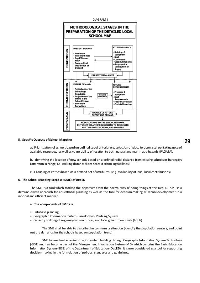 2010 Educational Facilities Manual