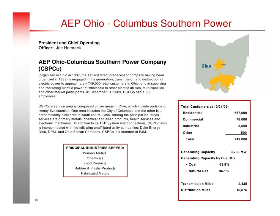 How do you pay your bill for AEP Ohio?