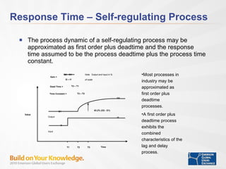 Response Time – Self-regulating Process The process dynamic of a self-regulating process may be approximated as first order plus deadtime and the response time assumed to be the process deadtime plus the process time constant.  Most processes in industry may be approximated as first order plus deadtime processes.  A first order plus deadtime process exhibits the combined characteristics of the lag and delay process. Input Time Value Output I1 O1 T2 O2 I2 Gain =  O2 – O1  I2 – I1  Note:  Output and Input in % of scale Dead Time =  T2 – T1  63.2% (O2 - O1) T3 T1 Time Constant =  T3 – T2  