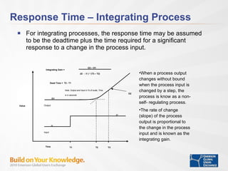 Response Time – Integrating Process For integrating processes, the response time may be assumed to be the deadtime plus the time required for a significant response to a change in the process input.  Time Value T2 O2 T3 T1 I 2 Integrating Gain =  O2 – O1  ( I2  -  I1 ) * (T3 – T2) Dead Time =  T2 - T1 Note: Output and Input in % of scale, Time is in seconds Input Output I1 O1 When a process output changes without bound when the process input is changed by a step, the process is know as a non-self- regulating process. The rate of change (slope) of the process output is proportional to the change in the process input and is known as the integrating gain.  