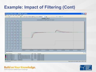 Example: Impact of Filtering (Cont) 