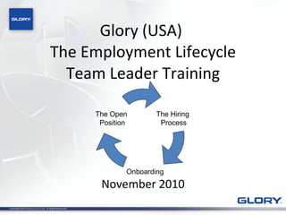 Glory (USA)  The Employment Lifecycle Team Leader Training November 2010 The Hiring  Process Onboarding The Open  Position 