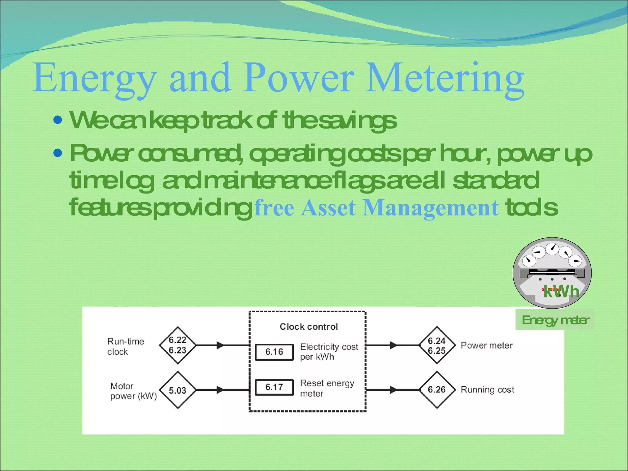 Energy and Power Metering We can keep track of the savings Power consumed, operating costs per hour, power up time log  and maintenance flags are all standard features providing  free Asset Management  tools kWh Energy meter 