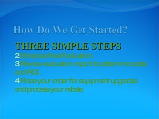 THREE SIMPLE STEPS Schedule free Evaluation. Review evaluation report to determine costs and ROI. Place your order for equipment upgrades and process your rebate.  
