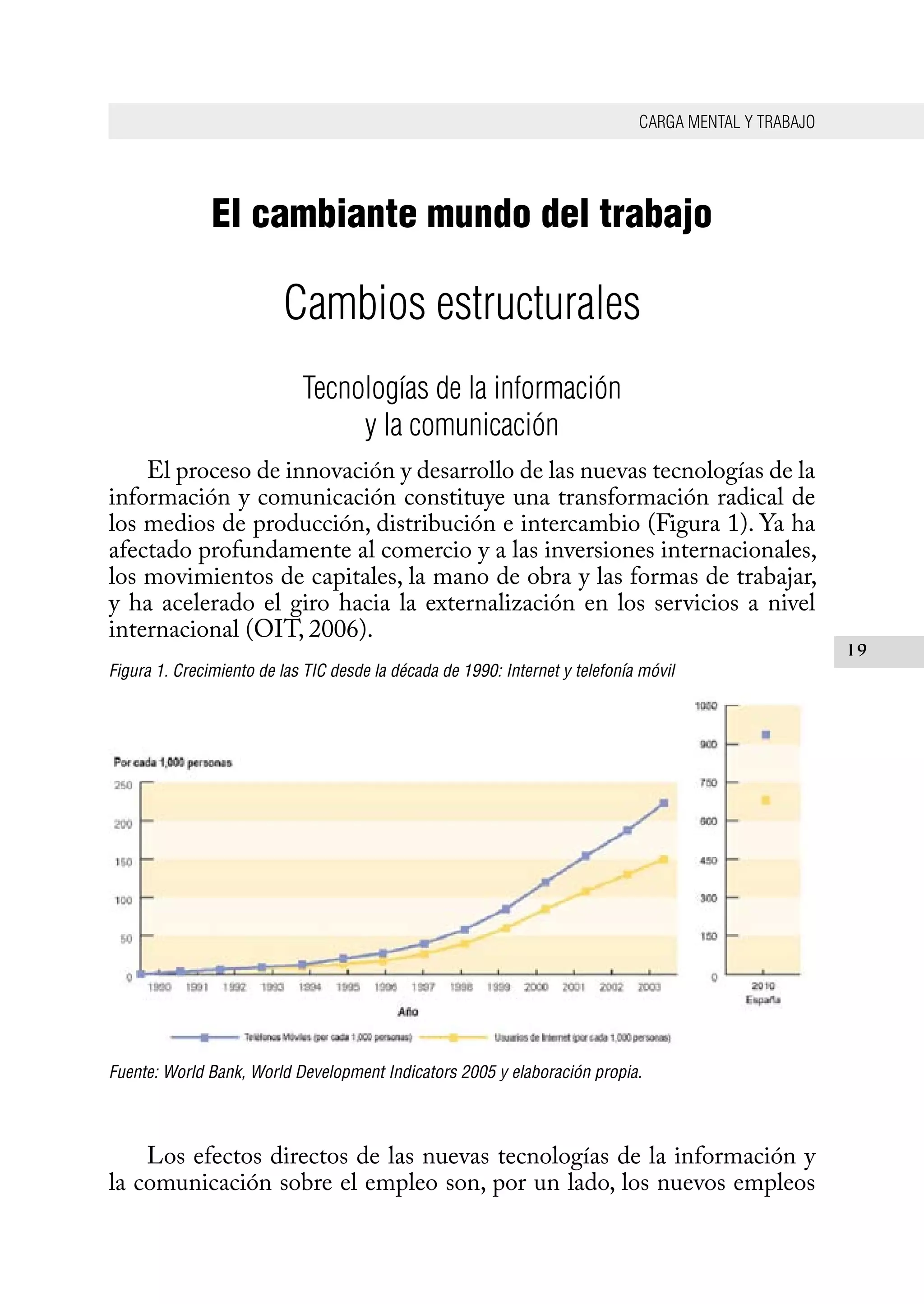 CARGA MENTAL Y TRABAJO
19
El cambiante mundo del trabajo
Cambios estructurales
Tecnologías de la información
y la comunicación
El proceso de innovación y desarrollo de las nuevas tecnologías de la
información y comunicación constituye una transformación radical de
los medios de producción, distribución e intercambio (Figura 1). Ya ha
afectado profundamente al comercio y a las inversiones internacionales,
los movimientos de capitales, la mano de obra y las formas de trabajar,
y ha acelerado el giro hacia la externalización en los servicios a nivel
internacional (OIT, 2006).
Figura 1. Crecimiento de las TIC desde la década de 1990: Internet y telefonía móvil
Fuente: World Bank, World Development Indicators 2005 y elaboración propia.
Los efectos directos de las nuevas tecnologías de la información y
la comunicación sobre el empleo son, por un lado, los nuevos empleos
 