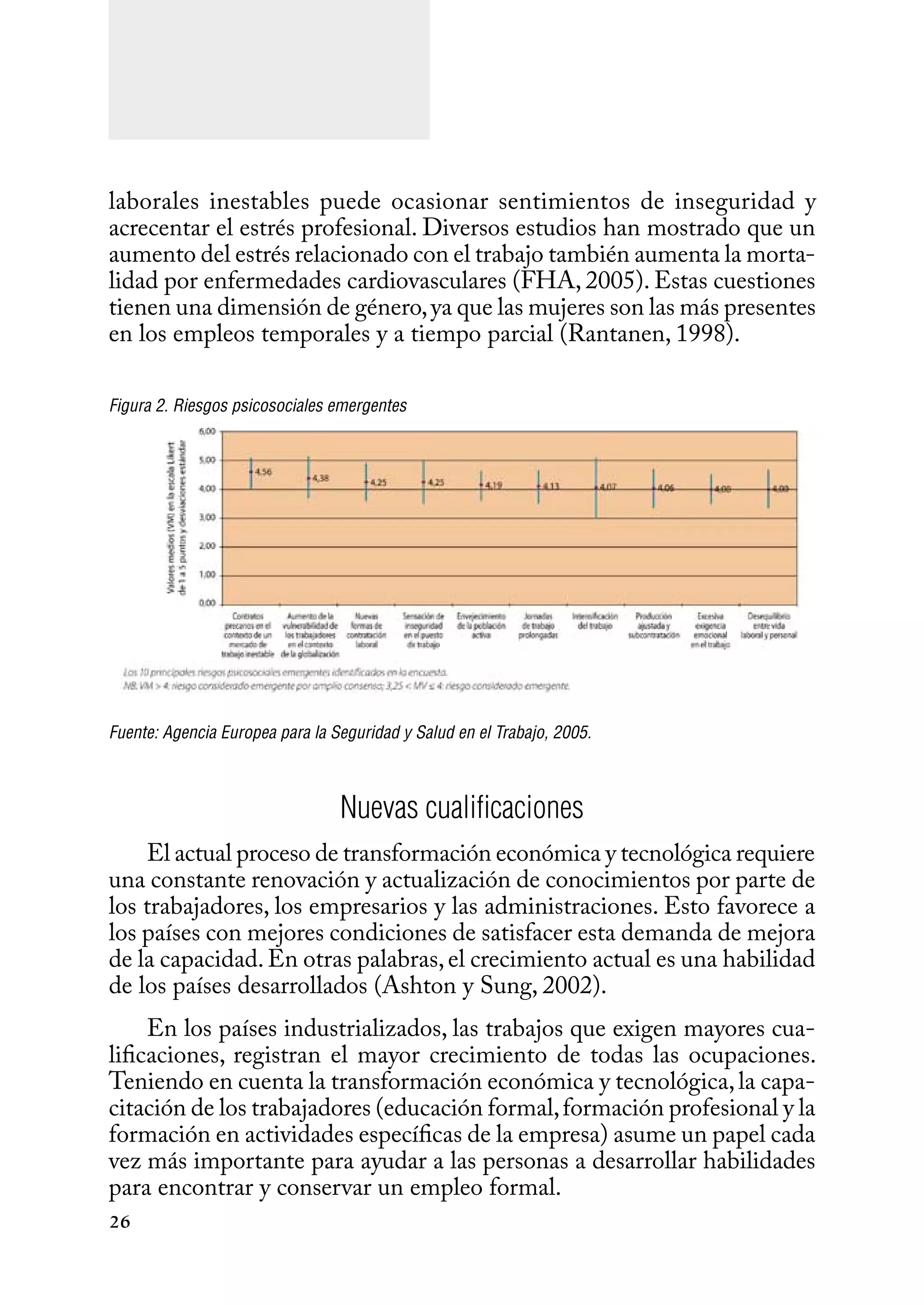 26
laborales inestables puede ocasionar sentimientos de inseguridad y
acrecentar el estrés profesional. Diversos estudios han mostrado que un
aumento del estrés relacionado con el trabajo también aumenta la morta-
lidad por enfermedades cardiovasculares (FHA, 2005). Estas cuestiones
tienen una dimensión de género,ya que las mujeres son las más presentes
en los empleos temporales y a tiempo parcial (Rantanen, 1998).
Figura 2. Riesgos psicosociales emergentes
Fuente: Agencia Europea para la Seguridad y Salud en el Trabajo, 2005.
Nuevas cualificaciones
El actual proceso de transformación económica y tecnológica requiere
una constante renovación y actualización de conocimientos por parte de
los trabajadores, los empresarios y las administraciones. Esto favorece a
los países con mejores condiciones de satisfacer esta demanda de mejora
de la capacidad.En otras palabras,el crecimiento actual es una habilidad
de los países desarrollados (Ashton y Sung, 2002).
En los países industrializados, las trabajos que exigen mayores cua-
lificaciones, registran el mayor crecimiento de todas las ocupaciones.
Teniendo en cuenta la transformación económica y tecnológica,la capa-
citación de los trabajadores (educación formal,formación profesional y la
formación en actividades específicas de la empresa) asume un papel cada
vez más importante para ayudar a las personas a desarrollar habilidades
para encontrar y conservar un empleo formal.
 