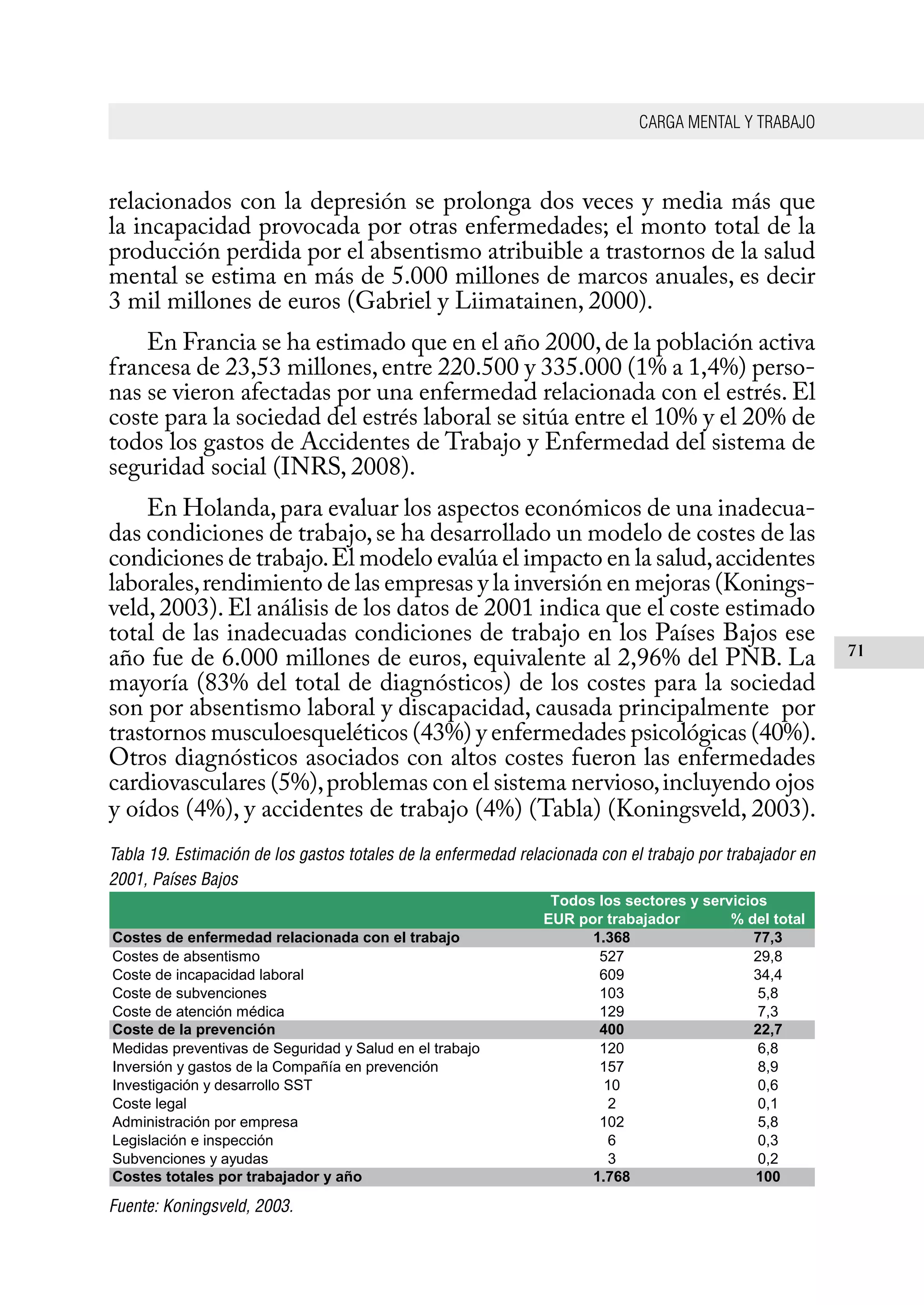 CARGA MENTAL Y TRABAJO
71
relacionados con la depresión se prolonga dos veces y media más que
la incapacidad provocada por otras enfermedades; el monto total de la
producción perdida por el absentismo atribuible a trastornos de la salud
mental se estima en más de 5.000 millones de marcos anuales, es decir
3 mil millones de euros (Gabriel y Liimatainen, 2000).
En Francia se ha estimado que en el año 2000,de la población activa
francesa de 23,53 millones,entre 220.500 y 335.000 (1% a 1,4%) perso-
nas se vieron afectadas por una enfermedad relacionada con el estrés. El
coste para la sociedad del estrés laboral se sitúa entre el 10% y el 20% de
todos los gastos de Accidentes de Trabajo y Enfermedad del sistema de
seguridad social (INRS, 2008).
En Holanda,para evaluar los aspectos económicos de una inadecua-
das condiciones de trabajo,se ha desarrollado un modelo de costes de las
condiciones de trabajo.El modelo evalúa el impacto en la salud,accidentes
laborales,rendimiento de las empresas y la inversión en mejoras (Konings-
veld, 2003). El análisis de los datos de 2001 indica que el coste estimado
total de las inadecuadas condiciones de trabajo en los Países Bajos ese
año fue de 6.000 millones de euros, equivalente al 2,96% del PNB. La
mayoría (83% del total de diagnósticos) de los costes para la sociedad
son por absentismo laboral y discapacidad, causada principalmente por
trastornos musculoesqueléticos (43%) y enfermedades psicológicas (40%).
Otros diagnósticos asociados con altos costes fueron las enfermedades
cardiovasculares (5%),problemas con el sistema nervioso,incluyendo ojos
y oídos (4%), y accidentes de trabajo (4%) (Tabla) (Koningsveld, 2003).
Tabla 19. Estimación de los gastos totales de la enfermedad relacionada con el trabajo por trabajador en
2001, Países Bajos
Fuente: Koningsveld, 2003.
EUR por trabajador % del total
Costes de enfermedad relacionada con el trabajo 1.368 77,3
Costes	de	absentismo 527 29,8
Coste	de	incapacidad	laboral 609 34,4
Coste	de	subvenciones 103 5,8
Coste	de	atención	médica 129 7,3
Coste de la prevención 400 22,7
Medidas	preventivas	de	Seguridad	y	Salud	en	el	trabajo 120 6,8
Inversión	y	gastos	de	la	Compañía	en	prevención 157 8,9
Investigación	y	desarrollo	SST 10 0,6
Coste	legal 2 0,1
Administración	por	empresa 102 5,8
Legislación	e	inspección 6 0,3
Subvenciones	y	ayudas 3 0,2
Costes totales por trabajador y año 1.768 100
Todos los sectores y servicios
 