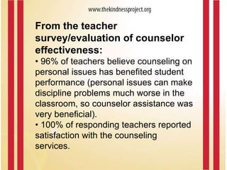From the teacher survey/evaluation of counselor effectiveness: •  96% of teachers believe counseling on personal issues has benefited student performance (personal issues can make discipline problems much worse in the classroom, so counselor assistance was very beneficial). •  100% of responding teachers reported satisfaction with the counseling services. 