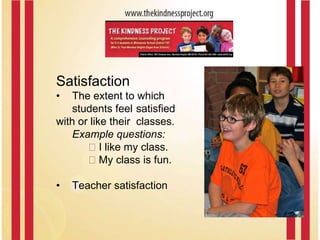 Satisfaction • The extent to which students feel  satisfied  with or like their  classes. Example questions: I like my class. My class is fun.  • Teacher satisfaction 