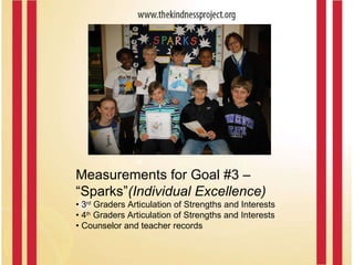 Measurements for Goal #3 –  “ Sparks” (Individual Excellence) •  3 rd  Graders Articulation of Strengths and Interests •  4 th  Graders Articulation of Strengths and Interests •  Counselor and teacher records 