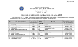 Page 1 of 5




                                                               Republic of the Philippines
                                                   PROFESSIONAL REGULATION COMMISSION
                                                                         M a n i l a
                                                               Resolution No. 2009 -
                                                                   Series of 2009

                             SCHEDULE OF LICENSURE EXAMINATIONS FOR YEAR                                                 2010
        Pursuant to Section 7 (d) R.A. No. 8981, authorizing the Commission to determine and fix the places and dates of examinations, the licensure examinations
 for Year 2010 shall be held on the dates and places, including the deadline in filing applications, indicated hereunder.

                                                     DATE/S OF                                                                        DEADLINE IN FILING
SEQ          NAME OF EXAMINATION                                           DAY/S                        PLACE/S
                                                    EXAMINATION                                                                         OF APPLICATIONS
                                                                          JANUARY
 1    ARCHITECTS                                        15 & 17       F & Su            MANILA                                           DECEMBER 28, 2009
      PHYSICAL THERAPISTS &
 2                                                      24 & 25       Su, M             MANILA & CEBU                                      JANUARY 4, 2010
      OCCUPATIONAL THERAPISTS
 3    PHARMACISTS                                       26 & 27       T, W              MANILA, BAGUIO & CEBU                              JANUARY 6, 2010
 4    MARINE ENGINEER OFFICERS (WRITTEN)                30 & 31       Sa, Su            MANILA                                           DECEMBER 23, 2009
                                                                         FEBRUARY
 5    PHYSICIANS                                    14, 15, 21 & 22   Su, M, Su, M      MANILA & CEBU                                     JANUARY 25, 2010
 6    MASTER PLUMBERS                                   24 & 25       W, Th             MANILA                                            FEBRUARY 2, 2010
 7    MARINE DECK OFFICERS (WRITTEN)                    27 & 28       Sa, Su            MANILA                                            JANUARY 29, 2010
                                                                             MARCH
 8    MEDICAL TECHNOLOGISTS                              2&3          T, W              MANILA, BAGUIO & CEBU                            FEBRUARY 10, 2010
 9    LANDSCAPE ARCHITECTS                            15, 16 & 17     M, T, W           MANILA                                           FEBRUARY 23, 2010
 