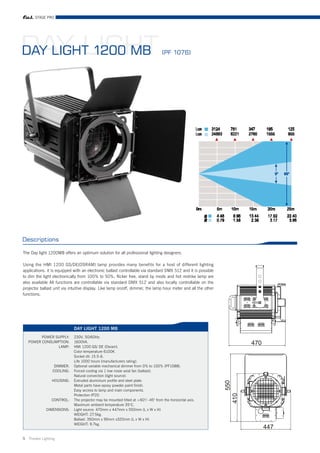 STAGE PRO




DAY LIGHT
DAY LIGHT 1200 MB                                                                  (PF 1076)




Descriptions

The Day light 1200MB offers an optimum solution for all professional lighting designers.

Using the HMI 1200 GS/DE(OSRAM) lamp provides many benefits for a host of different lighting
applications. it is equipped with an electronic ballast controllable via standard DMX 512 and it is possible
to dim the light electronically from 100% to 50%, flicker free, stand by mode and hot restrike lamp are
also available All functions are controllable via standard DMX 512 and also locally controllable on the
projector ballast unit via intuitive display. Like lamp on/off, dimmer, the lamp hour meter and all the other
functions.




                             DAY LIGHT 1200 MB
         POWER SUPPLY:       230V, 50/60Hz.
   POWER CONSUMPTION:        1600VA.
                LAMP:        HMI 1200 GS/ DE (Osram).
                             Color temperature 6100K.
                             Socket sfc 15.5-6.
                             Life 1000 hours (manufacturers rating).
                  DIMMER:    Optional variable mechanical dimmer from 0% to 100% (PF1088).
                 COOLING:    Forced cooling via 1 low nosie axial fan (ballast).
                             Natural convection (light source).
                HOUSING:     Extruded aluminium profile and steel plate.
                             Metal parts have epoxy powder paint finish.
                             Easy access to lamp and main components.
                             Protection IP20.
                CONTROL:     The projector may be mounted titled at +60°/ -45° from the horizontal axis.
                             Maximum ambient temperature 35°C.
             DIMENSIONS:     Light source: 470mm x 447mm x 550mm (L x W x H)
                             WEIGHT: 27.5kg.
                             Ballast: 350mm x 95mm x320mm (L x W x H)
                             WEIGHT: 9.7kg.


5 Theatre Lighting
 