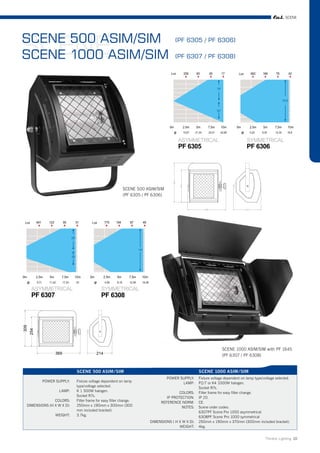 SCENE




SCENE
SCENE 500 ASIM/SIM
SCENE 1000 ASIM/SIM
                                                                                 (PF 6305 / PF 6306)

                                                                                 (PF 6307 / PF 6308)




                                                       SCENE 500 ASIM/SIM
                                                       (PF 6305 / PF 6306)




                                                                                                            SCENE 1000 ASIM/SIM with PF 1645
                                                                                                            (PF 6307 / PF 6308)


                          SCENE 500 ASIM/SIM                                                  SCENE 1000 ASIM/SIM
                                                                             POWER SUPPLY:    Fixture voltage dependent on lamp type/voltage selected.
        POWER SUPPLY:     Fixture voltage dependent on lamp                         LAMP:     P2/7 or K4 1000W halogen.
                          type/voltage selected.                                              Socket R7s.
                 LAMP:    K 1 500W halogen.                                      COLORS:      Filter frame for easy filter change.
                          Socket R7s.                                      IP PROTECTION:     IP 20.
              COLORS:     Filter frame for easy filter change.          REFERENCE NORM:       CE.
DIMENSIONS (H X W X D):   250mm x 190mm x 300mm (300                               NOTES:     Scene order codes:
                          mm included bracket).                                               6307PF Scene Pro 1000 asymmetrical
               WEIGHT:    3.7kg.                                                              6308PF Scene Pro 1000 symmetrical
                                                                   DIMENSIONS ( H X W X D):   250mm x 190mm x 370mm (300mm included bracket).
                                                                                  WEIGHT:     4kg.


                                                                                                                                      Theatre Lighting 10
 