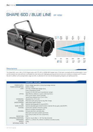 Profile Spot




SHAPEBLUE LINE
SHAPE 600 / 600                                                                        (PF 1259)




Descriptions

The shape 600 came with a 20-40 degree optics with 575 HPL or 600W GKV halogen lamp. It has been conceived with the professionals in mind
and the products are rock-solid and to withstand the most sturdy and challenging working and environments and conditions in theaters and TV studios.
Be sold in addition to the existing theater range and offer an alternative for the most demanding lighting designers and lighting specifies.




                                   SHAPE 600 / BLUE LINE

             POWER SUPPLY:         Fixture voltage dependent on lamp type/voltage selected.
       POWER CONSUMPTION:          600VA at 230V.
                    LAMP:          575 HPL or 600W GKV halogen lamp.
                                   Colour Temperature 3200K.
                                   Socket G 9.5, life 300 hours (manufacturer ratings).
                       OPTICS:     High efficiency reflector in quartz coated aluminium.
                                   Plano convex lenses 100mm diameter.
                                   Typical throw distance from 2.5m to 10m.
                  DIVERGENCE:      Adjustable from 20° to 40°.
                     COLOURS:      Filter frame with spring clips for easy filter change.
                BEAM SHAPERS:      Steel shutter blades included.
                         IRIS:     Optional interchangeable iris (code 837PF).
                 GOBO HOLDER:      Optional adjustable gobo holder for 66mm diameter M-size gobo (code 819PF).
                     COOLING:      Construction assisted convection cooling.
                                   Maximum ambient temperature 25°C.
                      HOUSING:     Extruded aluminium and steel plate.
                                   Metal parts have epoxy powder paint finish.
                                   Easy access to lamp and main components.
               PROTECTION:         IP20.
     OPERATING CONDITIONS:         Projector may be tilted +/- 45° from the horizontal.
               DIMENSIONS:         680mm L x 240mm W x 200mm H (350mm included bracket).
                   WEIGHT:         9.5kg.
         REFERENCE NORM:           CE


11 Theatre Lighting
 