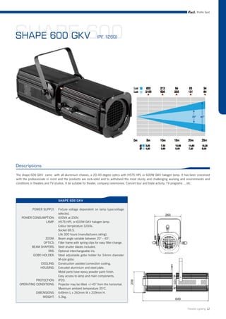 Profile Spot




SHAPE 600
SHAPE 600 GKV                                                (PF 1260)




Descriptions

The shape 600 GKV came with all aluminium chassis, a 20-40 degree optics with H575 HPL or 600W GKV halogen lamp. It has been conceived
with the professionals in mind and the products are rock-solid and to withstand the most sturdy and challenging working and environments and
conditions in theaters and TV studios. It be suitable for theater, company ceremonies. Concert tour and trade activity, TV programs ... etc.




                              SHAPE 600 GKV

           POWER SUPPLY:      Fixture voltage dependent on lamp type/voltage
                              selected.
   POWER CONSUMPTION:         600VA at 230V.
               LAMP:          H575 HPL or 600W GKV halogen lamp.
                              Colour temperature 3200k.
                              Socket G9.5.
                              Life 300 hours (manufacturers rating).
                   ZOOM:      Beam angle variable between 20° - 40°.
                  OPTICS:     Filter frame with spring clips for easy filter change.
           BEAM SHAPERS:      Steel shutter blades included.
                     IRIS:    Optional interchangeable iris.
            GOBO HOLDER:      Steel adjustable gobo holder for 54mm diameter
                              M-size gobo.
                 COOLING:     Construction assisted convection cooling.
                 HOUSING:     Extruded aluminium and steel plate.
                              Metal parts have epoxy powder paint finish.
                              Easy access to lamp and main components.
            PROTECTION:       IP20.
  OPERATING CONDITIONS:       Projector may be tilted +/-45° from the horizontal.
                              Maximum ambient temperature 35°C.
              DIMENSIONS:     649mm L x 260mm W x 209mm H.
                  WEIGHT:     5.3kg.


                                                                                                                           Theatre Lighting 12
 