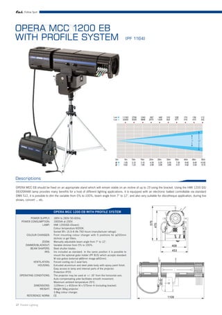 Follow Spot




OPERA
OPERA MCC 1200 EB
WITH PROFILE SYSTEM                                                                           (PF 1164)




Descriptions

OPERA MCC EB should be fixed on an appropriate stand which will remain stable on an incline of up to 15°using the bracket. Using the HMI 1200 GS/
DE(OSRAM) lamp provides many benefits for a host of different lighting applications. it is equipped with an electronic ballast controllable via standard
DMX 512, it is possible to dim the variable from 0% to 100%, beam angle from 7° to 12°, and also very suitable for discotheque application, during live
shows, concert ... etc.



                              OPERA MCC 1200 EB WITH PROFILE SYSTEM

          POWER SUPPLY:       180V to 265V 50-60Hz.
    POWER CONSUMPTION:        1900VA at 230V.
                                                                                                           575
                                                                                                          470




                 LAMP:        HMI 1200/GS (Osram).
                              Colour temperature 6000K.
                              Socket SFc 15.5-6 life 750 hours (manufacturer ratings).
         COLOUR CHANGER:      Front mounting colour changer with 5 positions for 200mm
                              dichroic or gel filters.
                   ZOOM:      Manually adjustable beam angle from 7° to 12°.
        DIMMER/BLACKOUT:      Variable dimmer from 0% to 100%.                                                              408
           BEAM SHAPERS:      Steel shutter blades.
                     IRIS:    Iris included as standard. In the same position it is possible to                             453
                              mount the optional gobo holder (PF 815) which accepts standard
                              M size gobos (external 66mm image 50mm).
               VENTILATION:   Forced cooling via 2 axial fans.
                  HOUSING:    Extruded aluminium and steel plate body with epoxy paint finish.
                              Easy access to lamp and internal parts of the projector.
                              Protection IP20.
   OPERATING CONDITIONS:      The projector may be used at +/- 16° from the horizontal axis.
                              Auto-compensating yoke facilitates smooth movement.
                              Maximum ambient temperature 25°C.
               DIMENSIONS:    1109mm L x 453mm W x 575mm H (including bracket).
                   WEIGHT:    Weight 36kg projector.
                              3.8kg colour changer.
         REFERENCE NORM:      CE
                                                                                                                         1109

17 Theatre Lighting
 