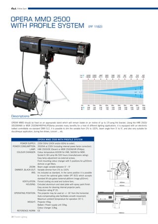 Follow Spot




OPERA
OPERA MMD 2500
WITH PROFILE SYSTEM                                                                       (PF 1182)




Descriptions

OPERA MMD should be fixed on an appropriate stand which will remain stable on an incline of up to 15°using the bracket. Using the HMI 2500/
DE(OSRAM) or MSR 2500W/HR(PHILIPS)lamp provides many benefits for a host of different lighting applications. it is equipped with an electronic
ballast controllable via standard DMX 512, it is possible to dim the variable from 0% to 100%, beam angle from 5° to 9°, and also very suitable for
discotheque application, during live shows, concert ... etc.


                                OPERA MMD 2500 WITH PROFILE SYSTEM
       POWER SUPPLY:            230V 50Hz (240V and/or 60Hz to order).
 POWER CONSUMPTION:             3500VA at 230V (including internal power factor correction).
              LAMP:             HMI 2500/DE (Osram) or MSR 2500W/HR (Philips).
    COLOUR CHANGER:             Colour temperature 6000K for HMI, 5600K for MSR.
                                Socket G 38 Lamp life 500 hours (manufacturers rating).
                                Easy lamp adjustment via external screws.
                                Front mounting colour changer with 5 positions for 200mm
                                dichroic or gel filters.
                ZOOM:           Beam angle variable between 5° - 9°
    DIMMER ,BLACK-OUT:          Variable dimmer from 0% to 100%
                  IRIS:         Iris included as standard. In the same position it is possible
                                to mount the optional gobo holder (PF 815) which accepts
                                standard M size gobos (external 66mm image 50mm).
             VENTILATION:       Forced cooling via axial and turbine fans.
                HOUSING:        Extruded aluminium and steel plate with epoxy paint finish.
                                Easy access for cleaning internal projector parts.
                                Protection rating IP 20.
   OPERATING POSITION:          The projector may be used at +/- 16° from the horizontal.
                                Auto-compensating yoke facilitates smooth movement.
                                Maximum ambient temperature for operation 35° C.
                      WEIGHT:   Projector 45kg.
                                Ballast / Power supply unit 30kg.
                                Colour changer 3,8kg.
       REFERENCE NORM:          CE

19 Theatre Lighting
 