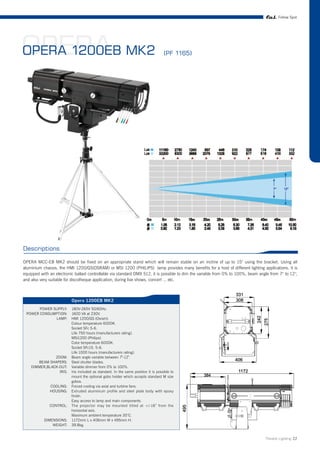 Follow Spot




OPERA MK2
OPERA 1200EB                                                                        (PF 1165)




Descriptions

OPERA MCC-EB MK2 should be fixed on an appropriate stand which will remain stable on an incline of up to 15° using the bracket. Using all
aluminium chassis, the HMI 1200/GS(OSRAM) or MSI 1200 (PHILIPS) lamp provides many benefits for a host of different lighting applications. it is
equipped with an electronic ballast controllable via standard DMX 512, it is possible to dim the variable from 0% to 100%, beam angle from 7° to 12°,
and also very suitable for discotheque application, during live shows, concert ... etc.



                          Opera 1200EB MK2
       POWER SUPPLY:      180V-265V 50/60Hz.
 POWER CONSUMPTION:       1600 VA at 230V.
              LAMP:       HMI 1200/GS (Osram).
                          Colour temperature 6000K.
                          Socket SFc 5-6.
                          Life 750 hours (manufacturers rating).
                          MSI1200 (Philips).
                          Color temperature 6000K.
                          Socket SFc15. 5-6.
                          Life 1000 hours (manufacturers rating).
               ZOOM:      Beam angle variable between 7o-12o.
       BEAM SHAPERS:      Steel shutter blades.
    DIMMER,BLACK-OUT:     Variable dimmer from 0% to 100%.
                 IRIS:    Iris included as standard. In the same position it is possible to
                          mount the optional gobo holder which accepts standard M size
                          gobos.
              COOLING:    Forced cooling via axial and turbine fans.
              HOUSING:    Extruded aluminium profile and steel plate body with epoxy
                          finish.
                          Easy access to lamp and main components.
              CONTROL:    The projector may be mounted titled at +/-16 o from the
                          horizontal axis.
                          Maximum ambient temperature 35°C.
           DIMENSIONS:    1172mm L x 406mm W x 495mm H.
               WEIGHT:    39.8kg.


                                                                                                                                   Theatre Lighting 22
 