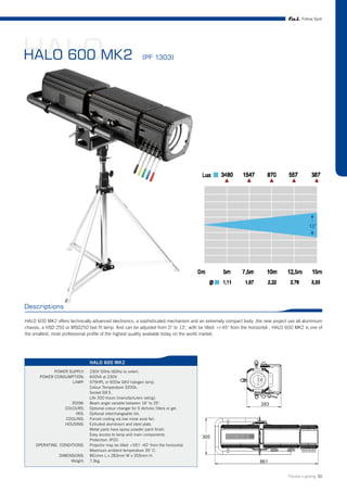 Follow Spot




HALOMK2
HALO 600                                                      (PF 1303)




Descriptions

HALO 600 MK2 offers technically advanced electronics, a sophisticated mechanism and an extremely compact body ,the new project use all aluminium
chassis, a HSD 250 or MSD250 fast fit lamp. And can be adjusted from 0° to 13°, with be tilted +/-45° from the horizontal , HALO 600 MK2 is one of
the smallest, most professional profile of the highest quality available today on the world market.




                                HALO 600 MK2
             POWER SUPPLY:      230V 50Hz (60Hz to order).
       POWER CONSUMPTION:       600VA at 230V.
                    LAMP:       575HPL or 600w GKV halogen lamp.
                                Colour Temperature 3200k.
                                Socket G9.5.
                                Life 300 hours (manufacturers rating).
                      ZOOM:     Beam angle variable between 16° to 25°.
                   COLOURS:     Optional colour changer for 5 dichroic filters or gel.
                        IRIS:   Optional interchangeable iris.
                   COOLING:     Forced cooling via low noise axial fan.
                   HOUSING:     Extruded aluminium and steel plate.
                                Metal parts have epoxy powder paint finish.
                                Easy access to lamp and main components.
                                Protection: IP20.
     OPERATING CONDITIONS:      Projector may be tilted +55°/ -40° from the horizontal.
                                Maximum ambient temperature 35° C.
                DIMENSIONS:     861mm L x 283mm W x 305mm H.
                     Weight:    7.3kg.


                                                                                                                                 Theatre Lighting 30
 