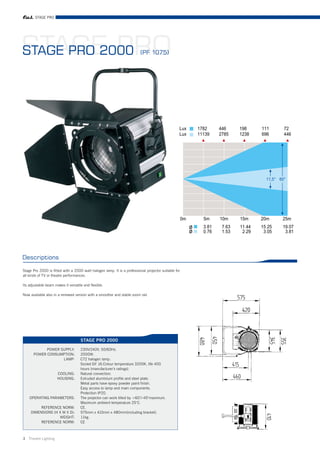 STAGE PRO




STAGE PRO
STAGE PRO 2000                                                            (PF 1075)




Descriptions

Stage Pro 2000 is fitted with a 2000 watt halogen lamp. It is a professional projector suitable for
all kinds of TV or theatre performances.

Its adjustable beam makes it versatile and flexible.

Now available also in a renewed version with a smoother and stable zoom rail.




                                     STAGE PRO 2000

            POWER SUPPLY:            230V/240V, 50/60Hz.
      POWER CONSUMPTION:             2000W.
                   LAMP:             C72 halogen lamp.
                                     Socket GY 16.Colour temperature 3200K, life 400
                                     hours (manufacturer’s ratings).
                      COOLING:       Natural convection.
                      HOUSING:       Extruded aluminium profile and steel plate.
                                     Metal parts have epoxy powder paint finish.
                                     Easy access to lamp and main components.
                                     Protection IP20.
    OPERATING PARAMETERS:            The projector can work tilted by +60°/-45°maximum.
                                     Maximum ambient temperature 25°C.
          REFERENCE NORM:            CE.
     DIMENSIONS (H X W X D):         575mm x 410mm x 480mm(including bracket).
                   WEIGHT:           11kg.
          REFERENCE NORM:            CE



3 Theatre Lighting
 