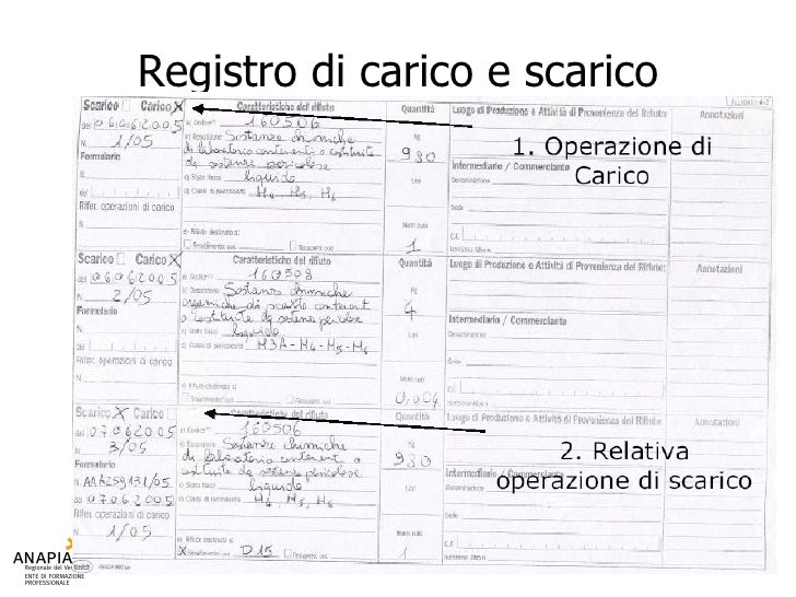 obbligo registro carico e scarico rifiuti