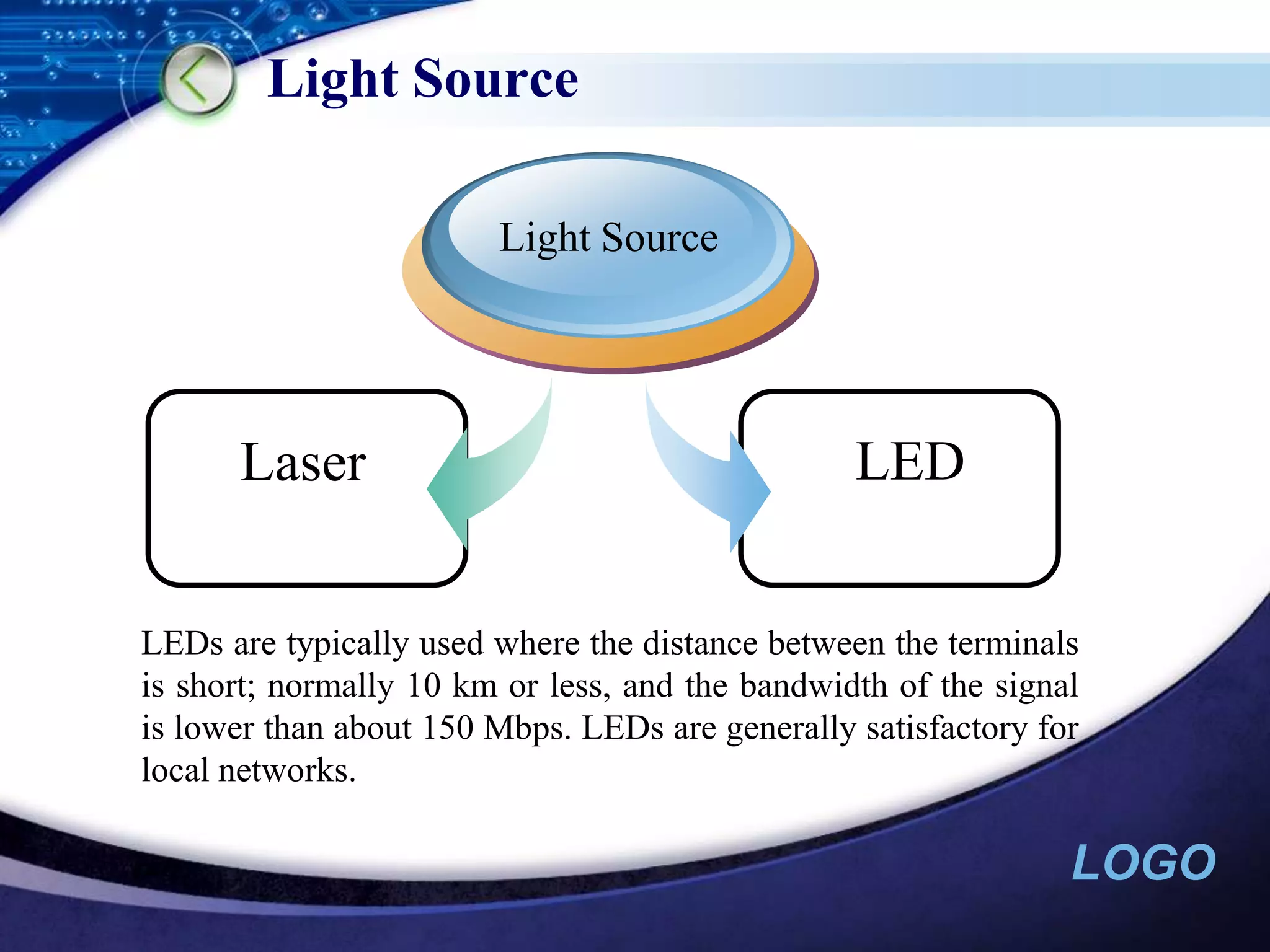 Light SourceLight SourceLEDLaser LEDs are typically used where the distance between the terminals is short; normally 10 km or less, and the bandwidth of the signal is lower than about 150 Mbps. LEDs are generally satisfactory for local networks.