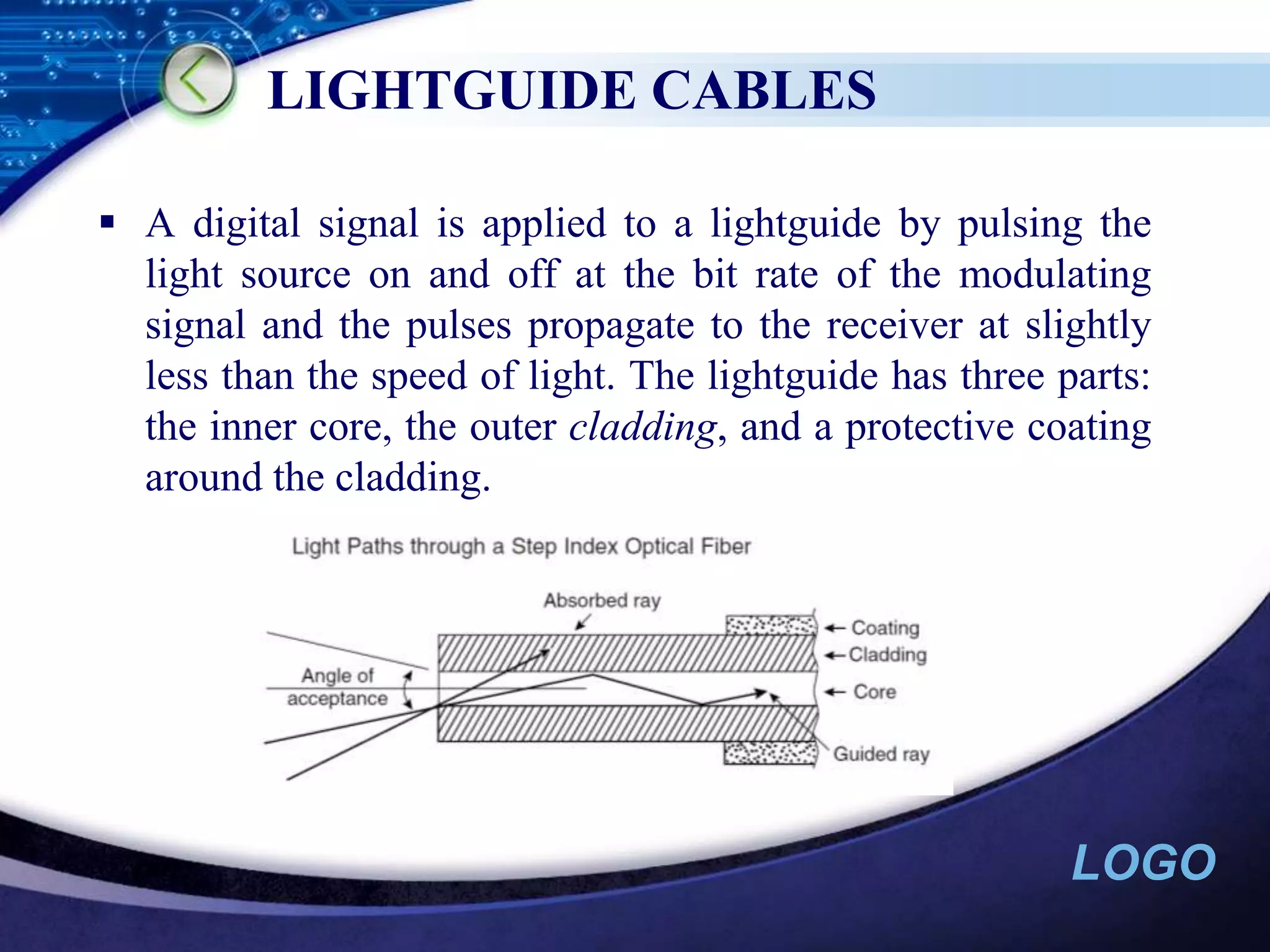 LIGHTGUIDE CABLESA digital signal is applied to a lightguide by pulsing the light source on and off at the bit rate of the modulating signal and the pulses propagate to the receiver at slightly less than the speed of light. The lightguide has three parts: the inner core, the outer cladding, and a protective coating around the cladding.