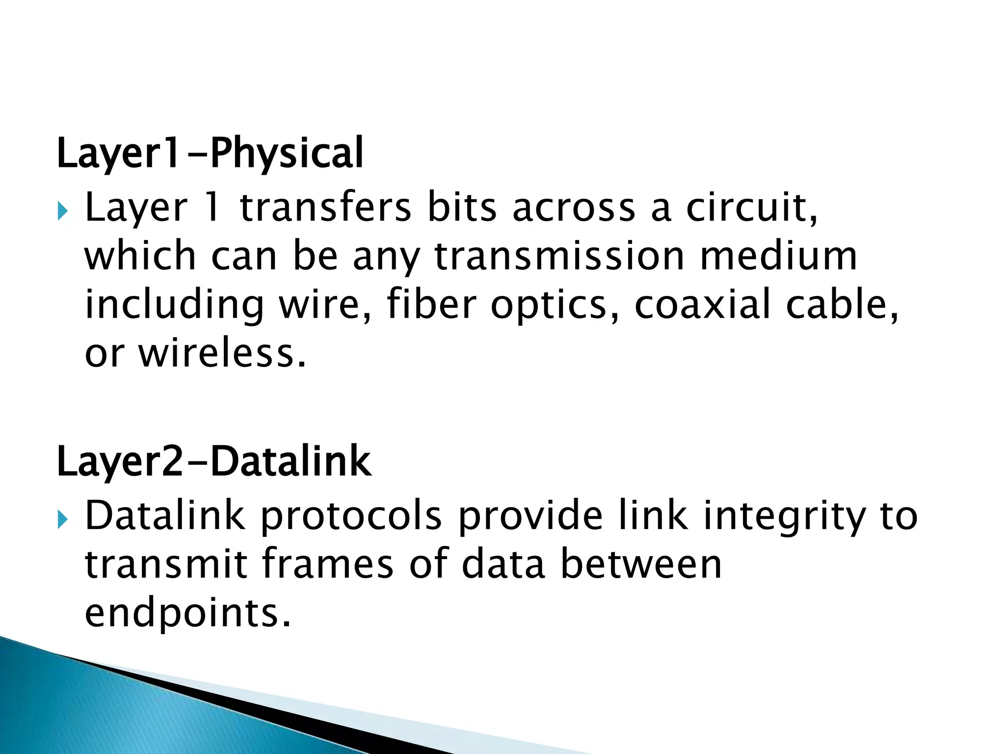 Layer1-PhysicalLayer 1 transfers bits across a circuit, which can be any transmission medium including wire, fiber optics, coaxial cable, or wireless.Layer2-DatalinkDatalink protocols provide link integrity to transmit frames of data between endpoints.