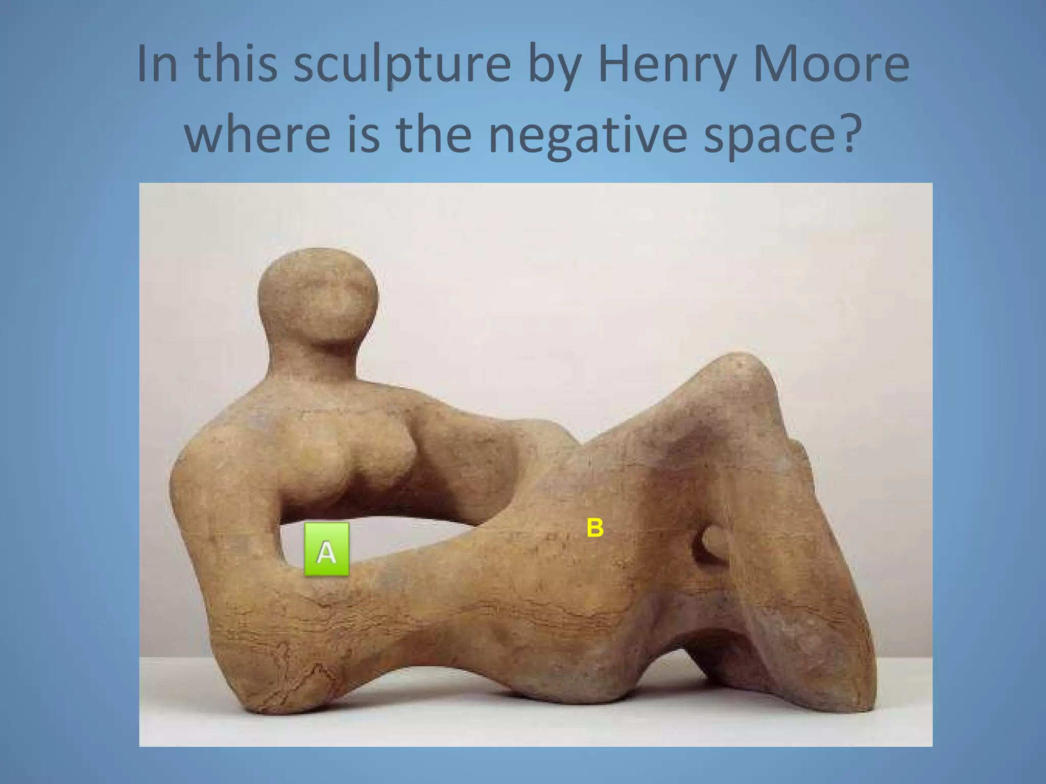 In this sculpture by Henry Moore where is the negative space? A B 
