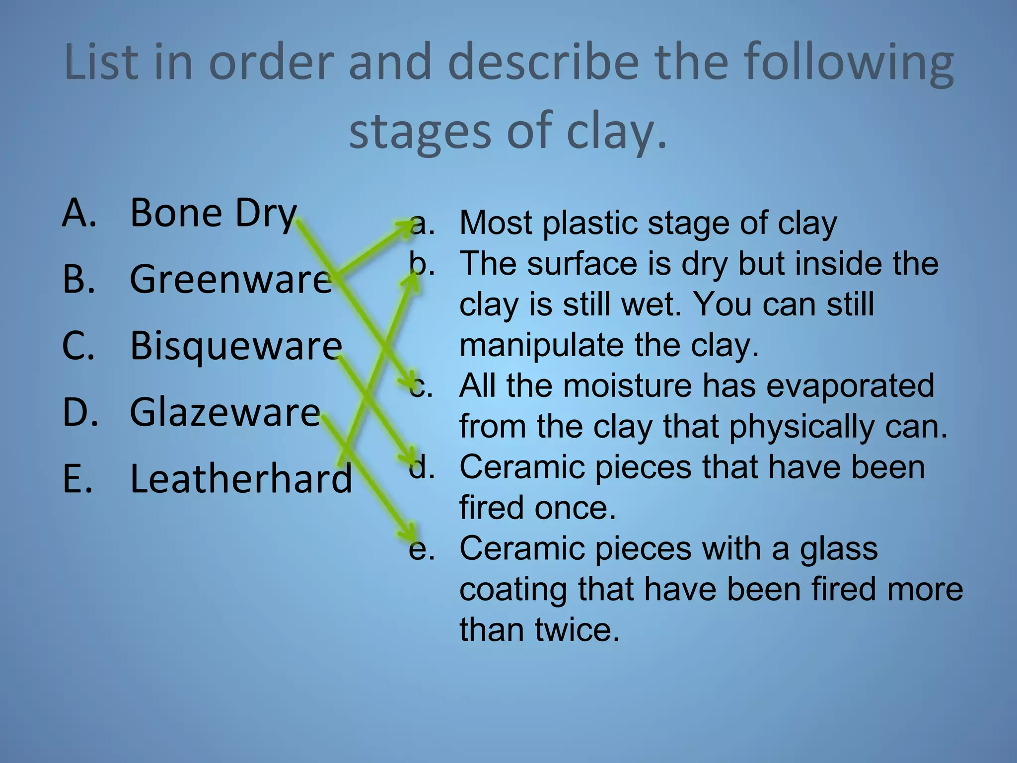 List in order and describe the following stages of clay. Bone Dry Greenware Bisqueware Glazeware Leatherhard Most plastic stage of clay The surface is dry but inside the clay is still wet. You can still manipulate the clay. All the moisture has evaporated from the clay that physically can. Ceramic pieces that have been fired once. Ceramic pieces with a glass coating that have been fired more than twice. 