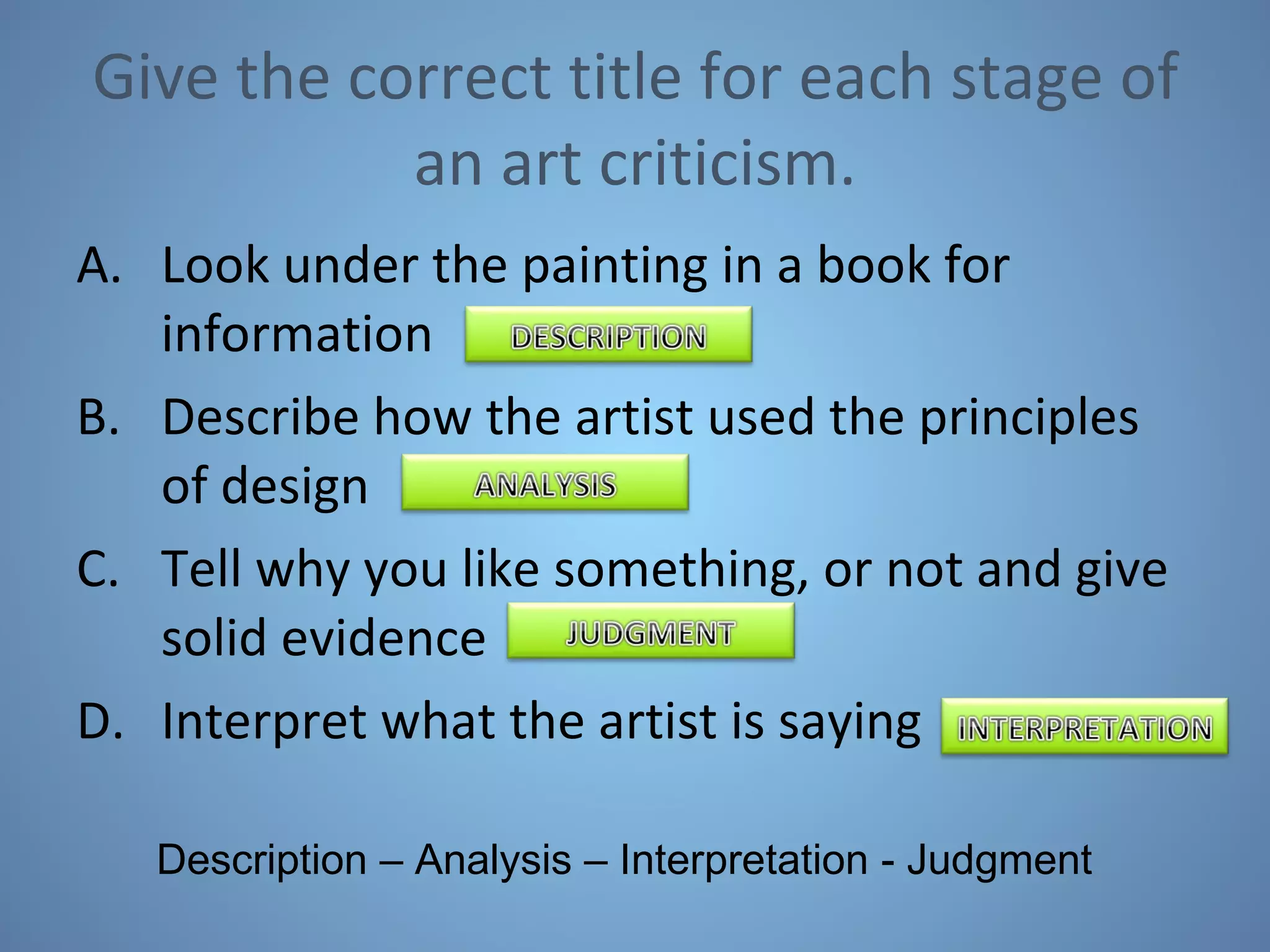 Give the correct title for each stage of an art criticism. Look under the painting in a book for information Describe how the artist used the principles of design Tell why you like something, or not and give solid evidence Interpret what the artist is saying Description – Analysis – Interpretation - Judgment 