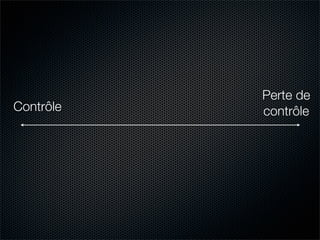 Perte de
Contrôle   contrôle
 