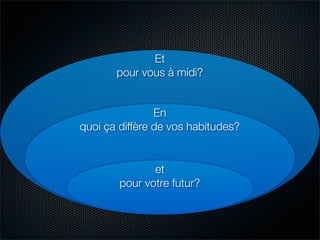 Et
       pour vous à midi?


                En
quoi ça diffère de vos habitudes?


               et
        pour votre futur?
 