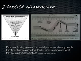 Identité alimentaire




 Personnal food system are the mental processes whereby people
 translate inﬂuences upon their food choices into how and what
 they eat in particular situations (Furst et al., 1996; Connors et al., 2001)
 