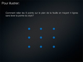 Pour illustrer:

   Comment relier les 9 points sur le plan de la feuille en traçant 4 lignes
   sans lever la pointe du stylo?
 
