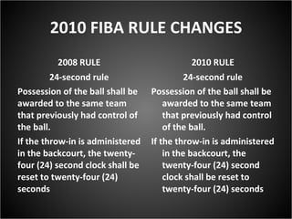 2010 FIBA RULE CHANGES 2008 RULE 24-second rule Possession of the ball shall be awarded to the same team that previously had control of the ball.  If the throw-in is administered in the backcourt, the twenty-four (24) second clock shall be reset to twenty-four (24) seconds 2010 RULE 24-second rule Possession of the ball shall be awarded to the same team that previously had control of the ball.  If the throw-in is administered in the backcourt, the twenty-four (24) second clock shall be reset to twenty-four (24) seconds 
