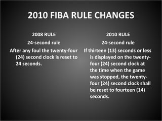 2010 FIBA RULE CHANGES 2008 RULE 24-second rule After any foul the twenty-four (24) second clock is reset to 24 seconds. 2010 RULE 24-second rule If thirteen (13) seconds or less is displayed on the twenty-four (24) second clock at the time when the game was stopped, the twenty-four (24) second clock shall be reset to fourteen (14) seconds. 