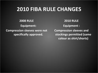 2010 FIBA RULE CHANGES 2008 RULE Equipment: Compression sleeves were not specifically approved. 2010 RULE Equipment: Compression sleeves and stockings permitted (same colour as shirt/shorts) 