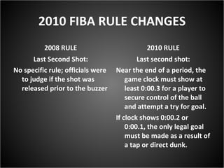 2010 FIBA RULE CHANGES 2008 RULE Last Second Shot: No specific rule; officials were to judge if the shot was released prior to the buzzer 2010 RULE Last second shot: Near the end of a period, the game clock must show at least 0:00.3 for a player to secure control of the ball and attempt a try for goal.  If clock shows 0:00.2 or 0:00.1, the only legal goal must be made as a result of a tap or direct dunk. 