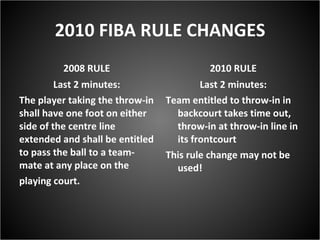 2010 FIBA RULE CHANGES 2008 RULE Last 2 minutes: The player taking the throw-in shall have one foot on either side of the centre line extended and shall be entitled to pass the ball to a team-mate at any place on the playing court. 2010 RULE Last 2 minutes: Team entitled to throw-in in backcourt takes time out, throw-in at throw-in line in its frontcourt This rule change may not be used! 