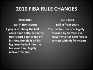 2010 FIBA RULE CHANGES 2008 RULE Ball in front court: A player dribbling the ball could have both feet in the front court bounce the off his foot, fumble it off his leg, lose the ball into the backcourt and legally recover the ball. 2010 RULE Ball in front court: The ball touches or is legally touched by an offensive player who has both feet in contact with his frontcourt 